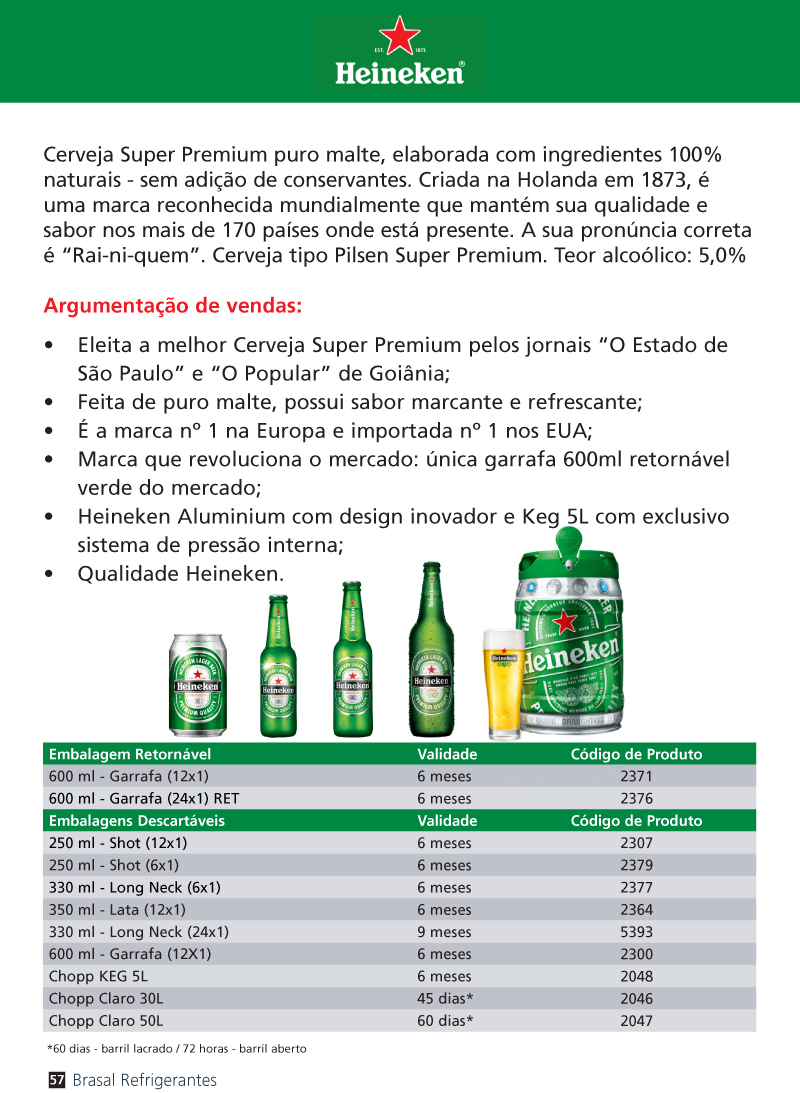 Heineken – Brasal Combustíveis