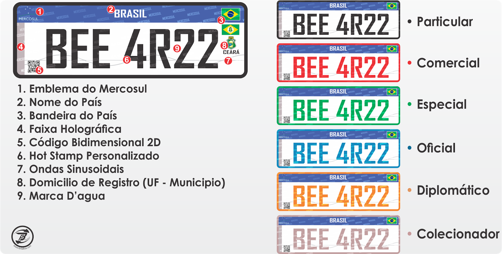 placas-2